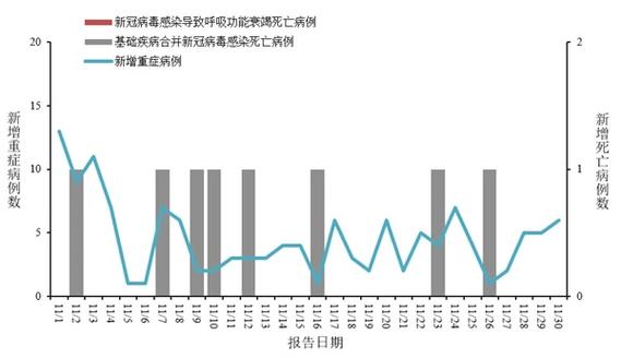 太原疫情最新数据消息今天新增__太原疫情最新消息今天新增病例
