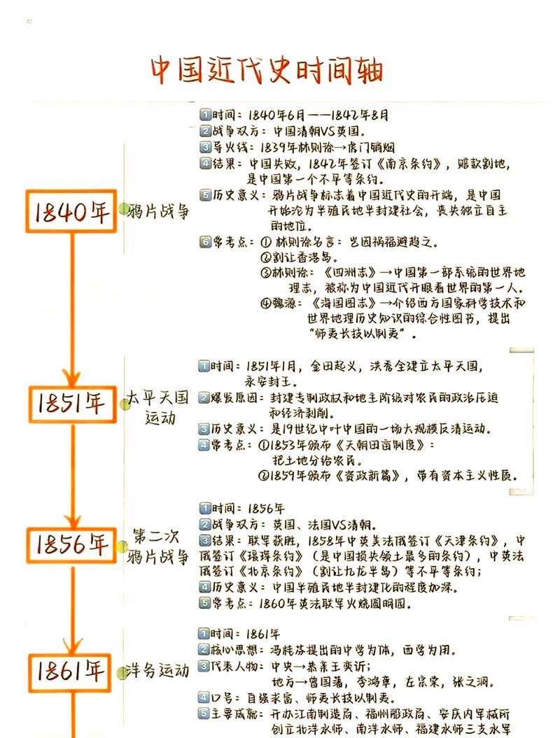 历史回望：五次疫病大流行、节点事件及汽车百年发展历程
