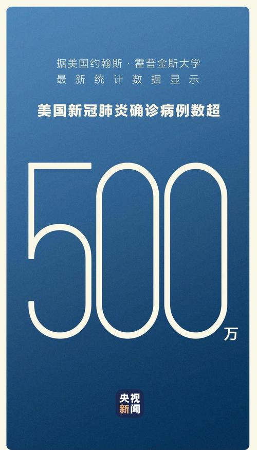 美国新冠确诊病例数及孕早期感染与新生儿心脏畸形的关联