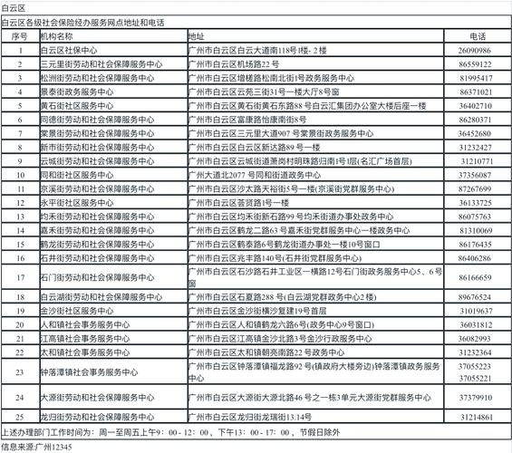 大石街道疫情_大石疫情最新数据消息_