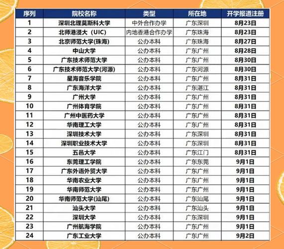 美国白宫已禁止人员出入_深圳疫情出入规定_