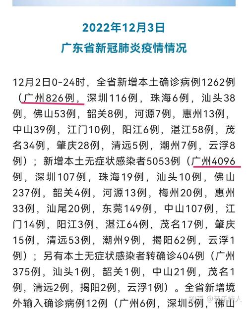 12月27日广东、成都新增新冠肺炎确诊及无症状感染者情况