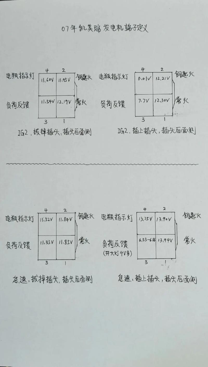 汽车电路图端子怎么看？连接器符号、线束代码全解析