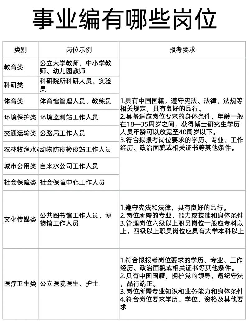 浙江省事业编制网站__浙江省编制查询公开系统