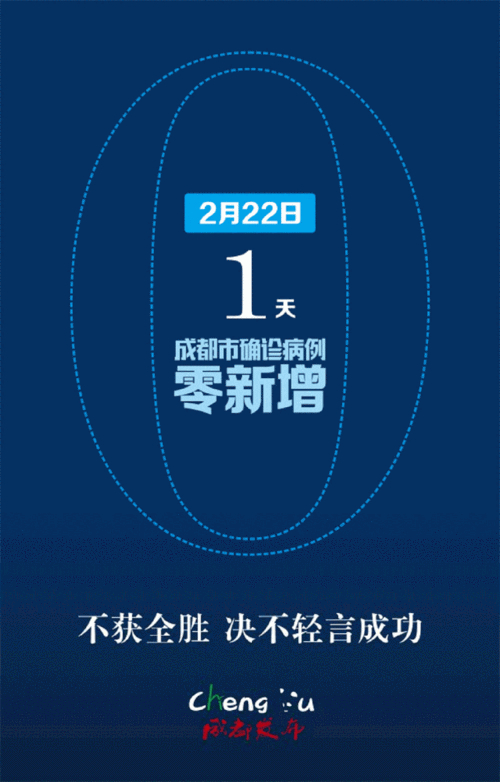 成都最新疫情通报：新增病例详情及防控动态，速看
