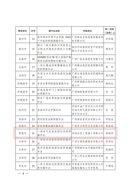 广东提醒！贵港漯河安阳等5地旅居史人员速向社区报备