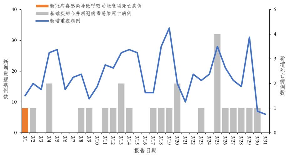 内蒙古学校新冠疫情最新消息_内蒙古学校出现疫情_