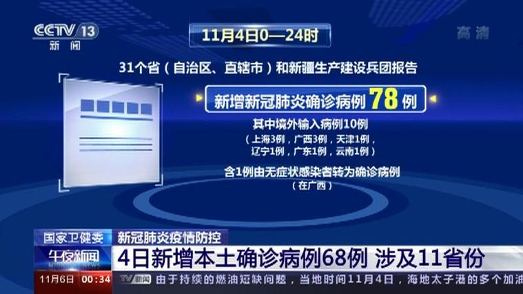 国家卫健委公布新增确诊病例情况，含本土病例分布及黑龙江通报